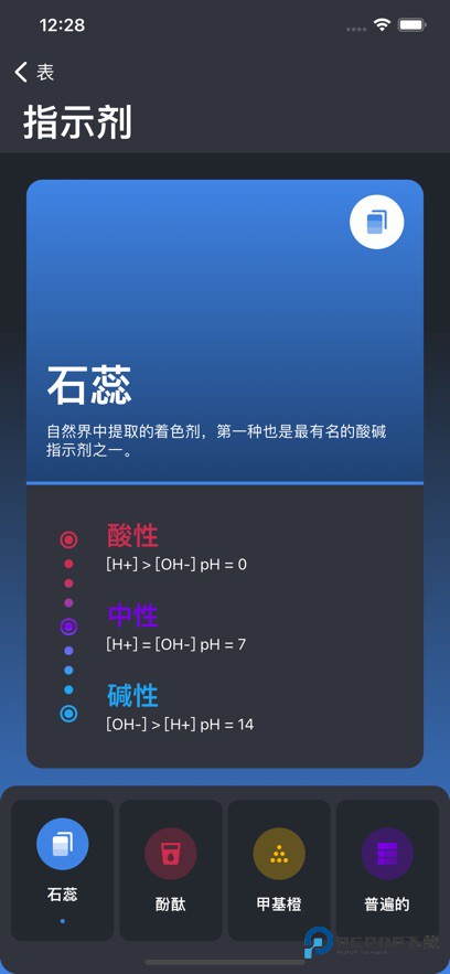 元素周期表专业版