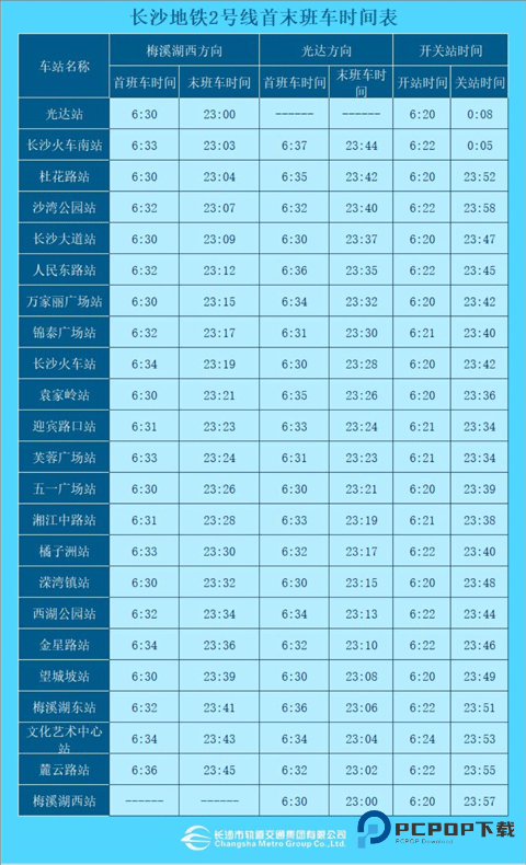 长沙地铁公交一卡通