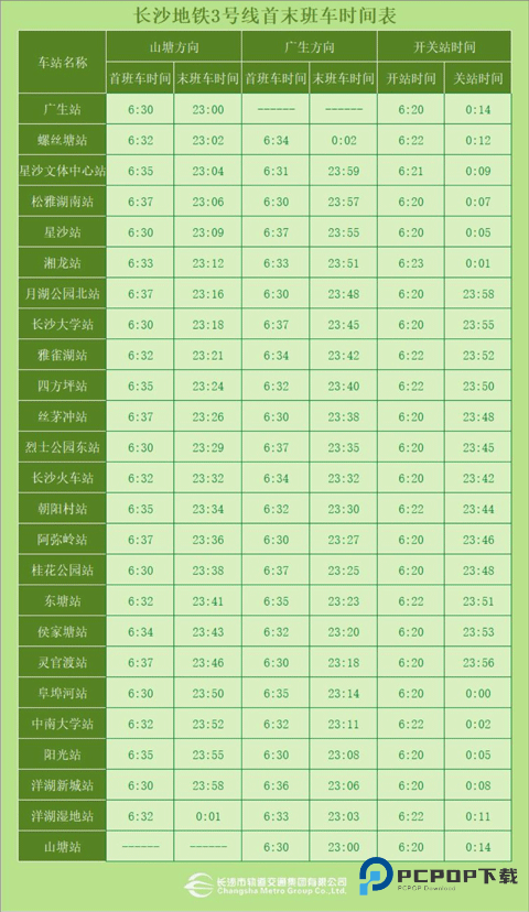 长沙地铁公交一卡通