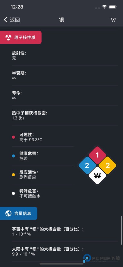 元素周期表专业版