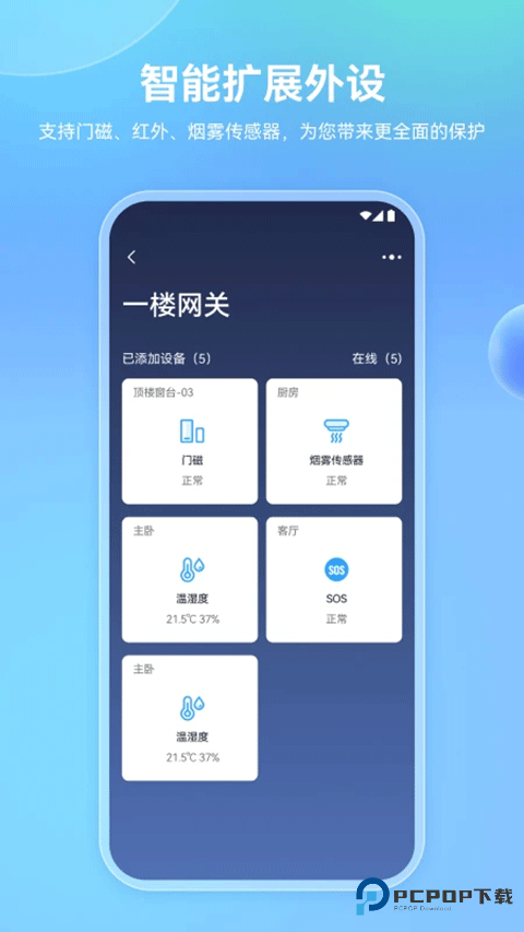 牵心Pro摄像头