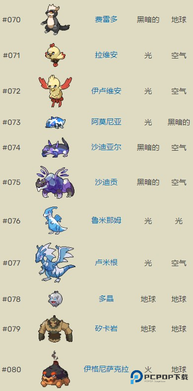 口袋妖怪超进化精灵无限金币 口袋妖怪超进化精灵无限金币