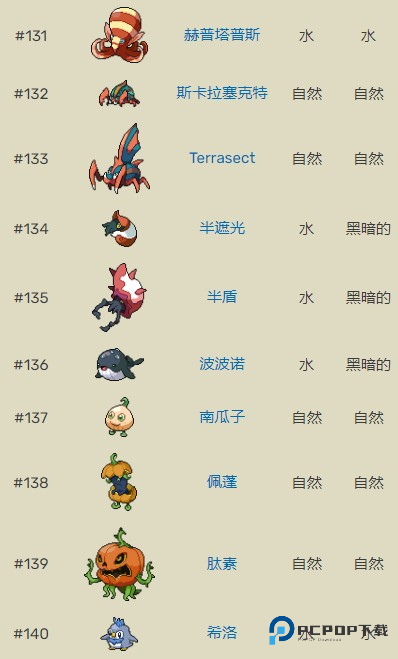 口袋妖怪超进化精灵无限金币 口袋妖怪超进化精灵无限金币