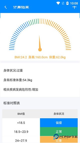 BMI计算器