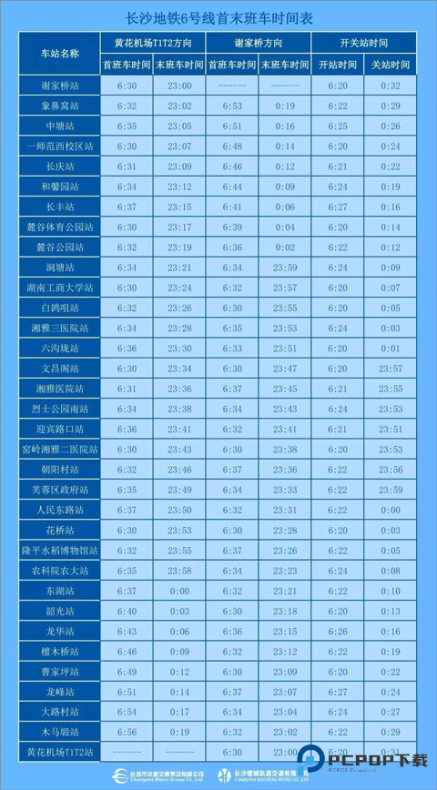 长沙地铁公交一卡通