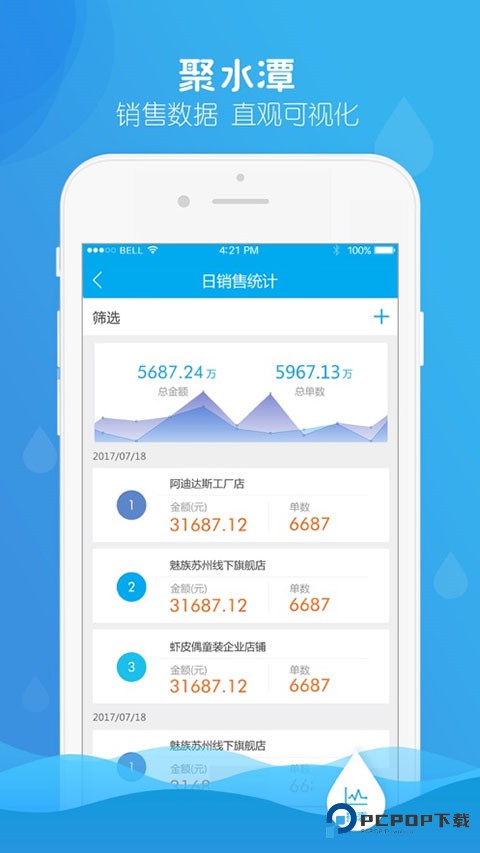 聚水潭