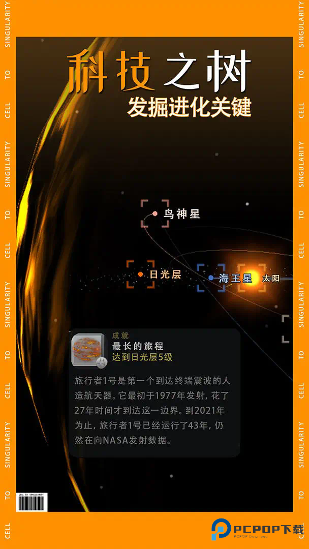 从细胞到奇点进化