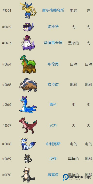 口袋妖怪超进化精灵无限金币 口袋妖怪超进化精灵无限金币