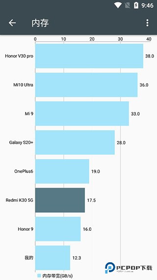 隐秘参数最新版