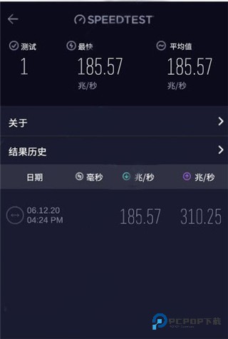 Speedtest测速中文版