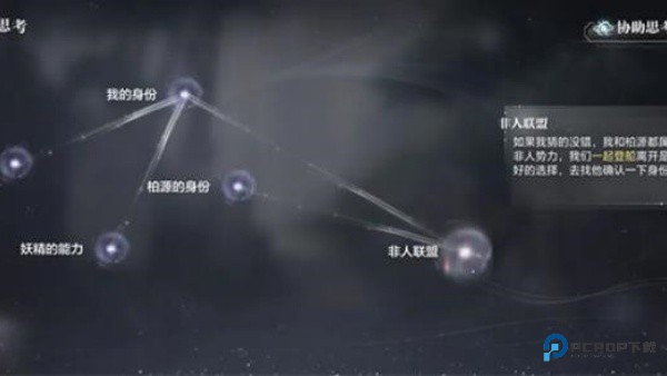 世界之外渠道服