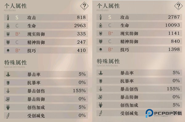 重返未来1999渠道服