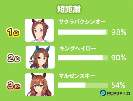 赛马娘日服最新版