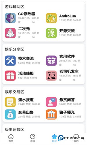 奇艺社区(奇异社区)App下载最新手机版v3.3.1