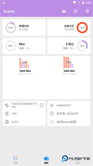 Scene7工具箱下载官方最新版v7.0