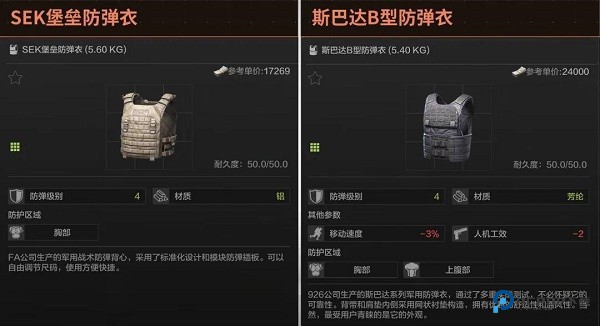 暗区突围国际服