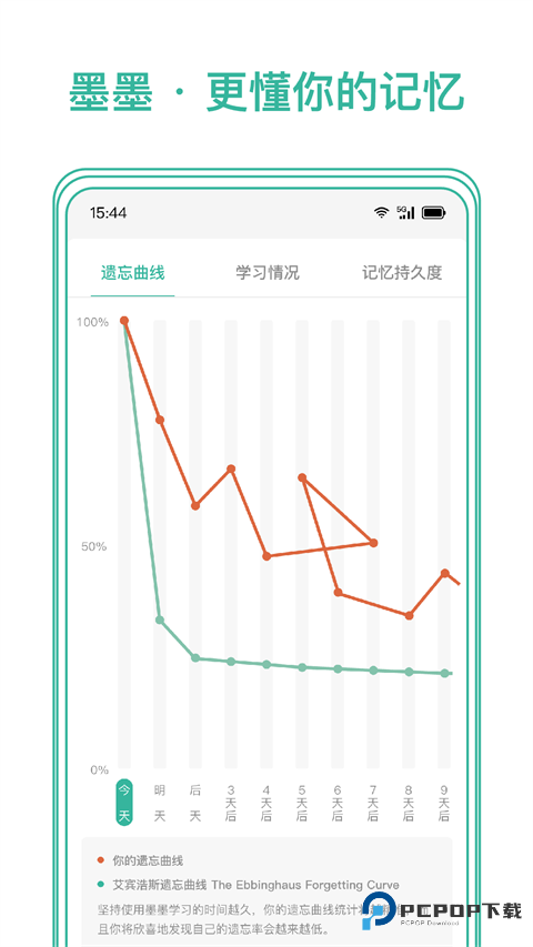 墨墨记忆卡官方版