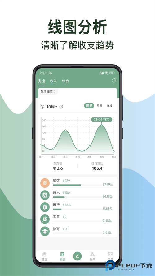 熊猫记账破解版