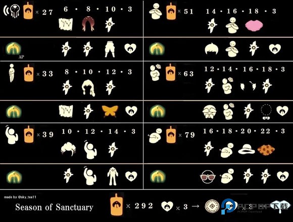 光遇九游渠道服