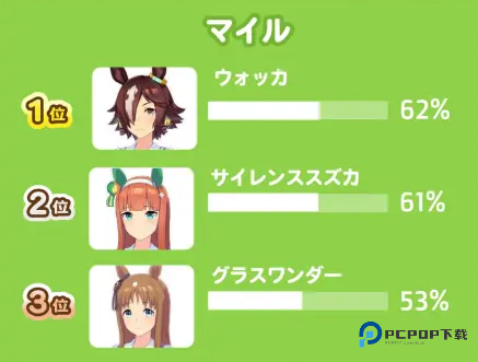 赛马娘日服最新版