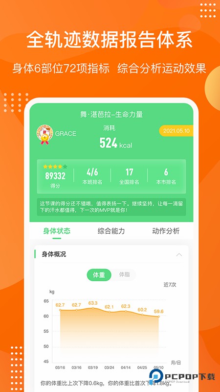 快快减肥Plus2026升级版下载