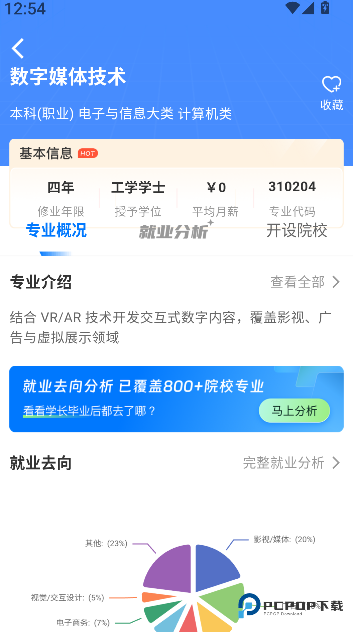 阳光大学志愿填报