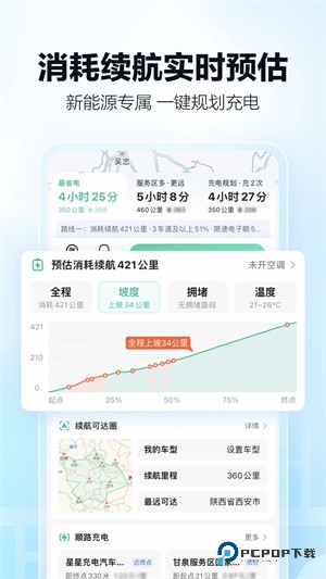 高德地图小米版