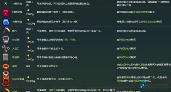 Stardew valley原版