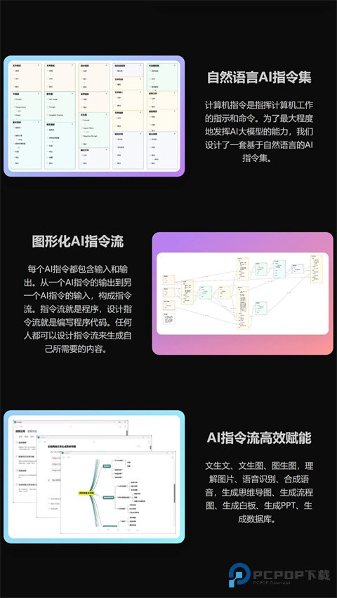 3A思维导图app
