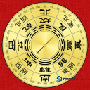 精密罗盘指南针