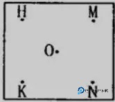 windy气象软件app