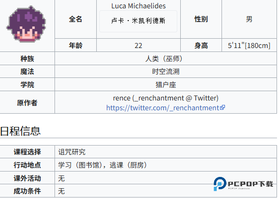 圣斯佩尔魔法学院汉化版