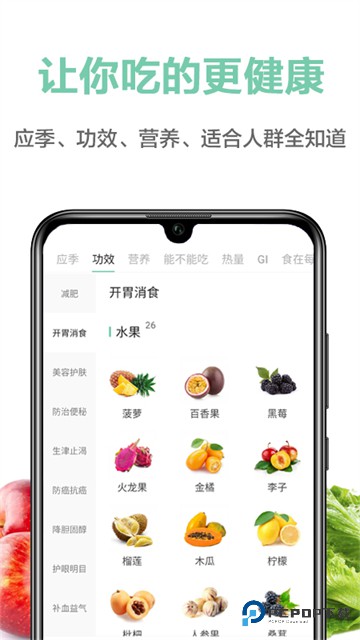 果蔬百科app