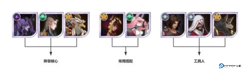 剑与远征国际服