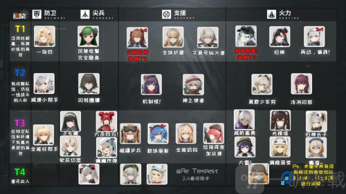 少女前线2国际服