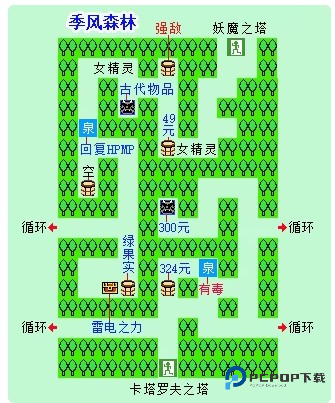 怪物制造者3中文版