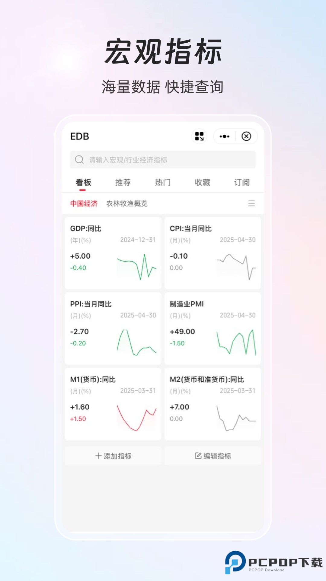 同花顺iFinD免费最新版V9.24.1最新版