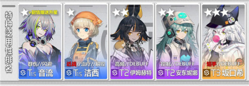 少女前线云图计划