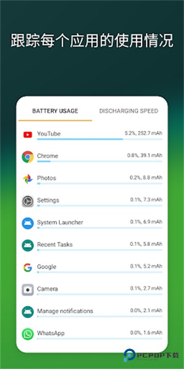 accubattery电池检测