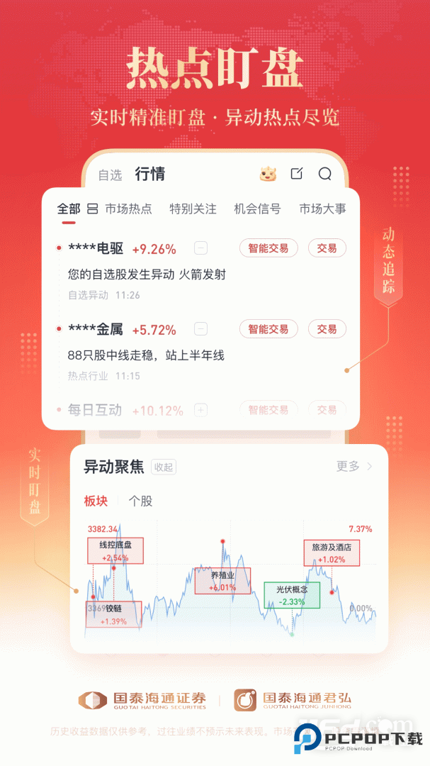国泰君安君弘 v9.20.30