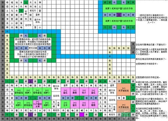 晴空农场物语汉化版