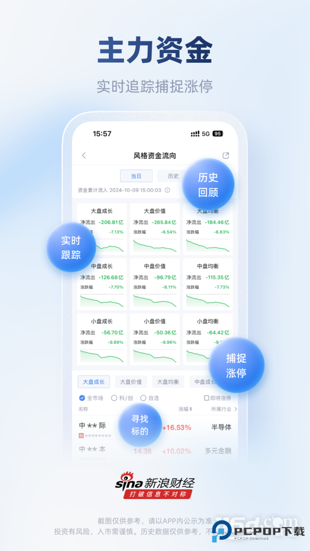 新浪财经 v9.4.0.1