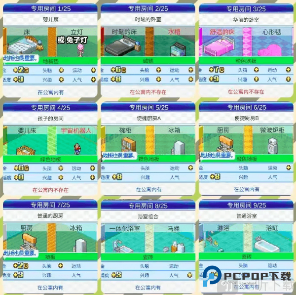 开罗住宅梦物语