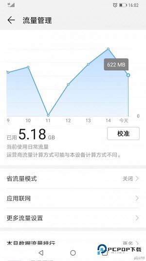 华为手机管家官方版
