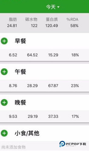 fatsecret app新版本