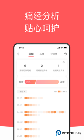 西柚大姨妈安卓版2.2.5最新版