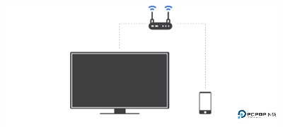 白牛视频官方正版