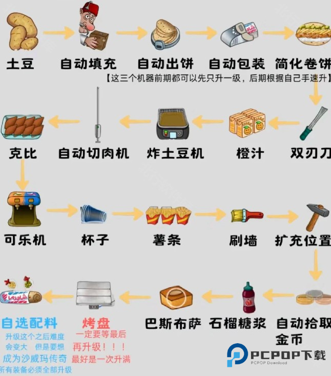 沙威玛传奇春节版