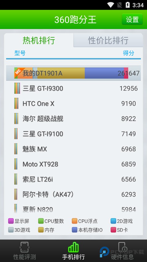 360跑分王官方版