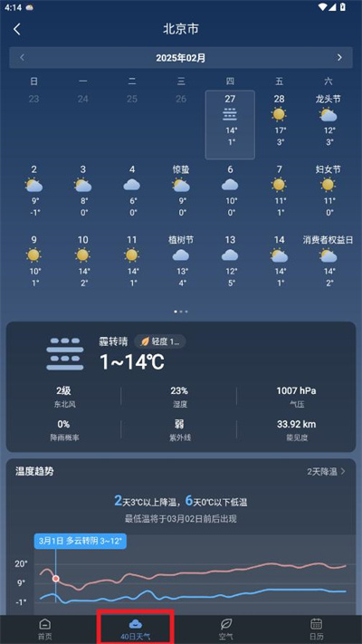 阳阳天气预报